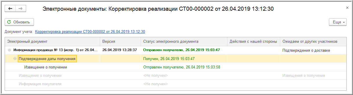 Не заполняется документ об отгрузке 1с